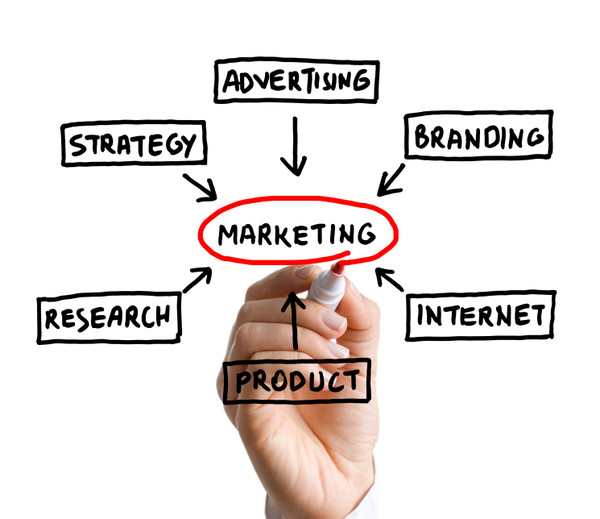 Small-Business-Marketing.jpg